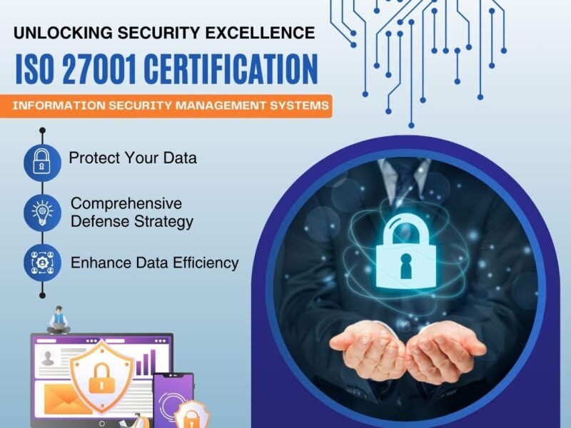 Secure Your Business with ISO 27001 Certification in New York